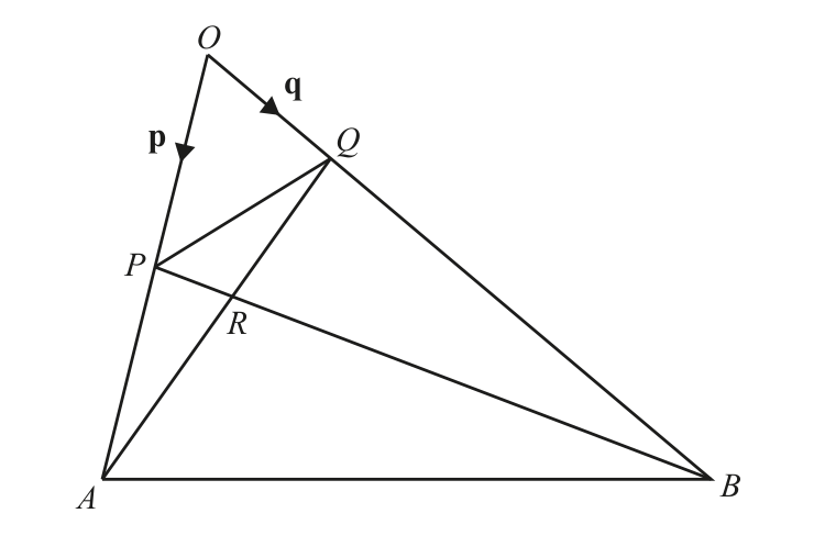 0606_s19_qp_23_q10 question diagram
