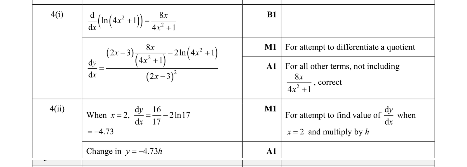 0606_w19_qp_11_q4 mark scheme