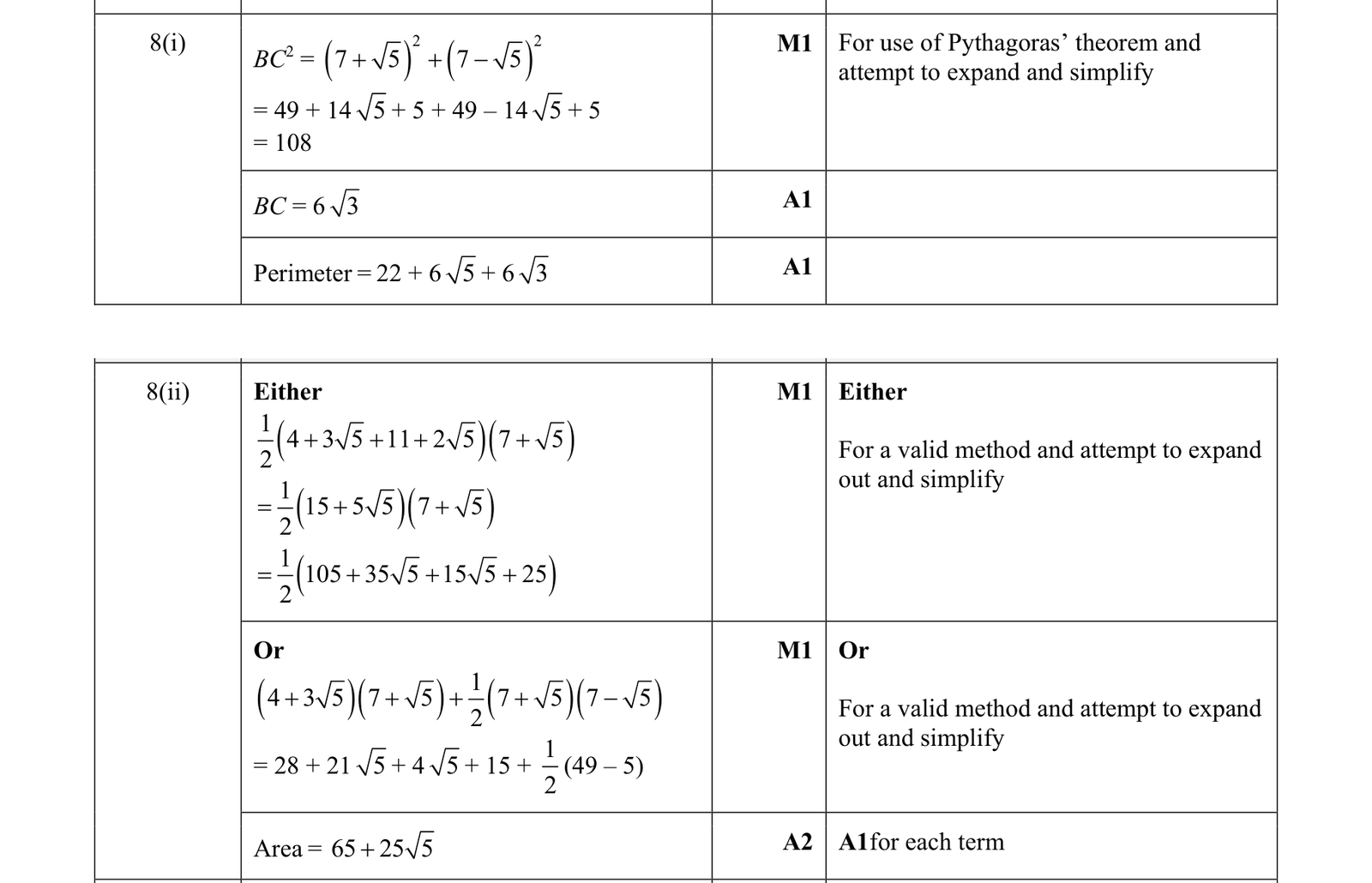 0606_w19_qp_11_q8 mark scheme