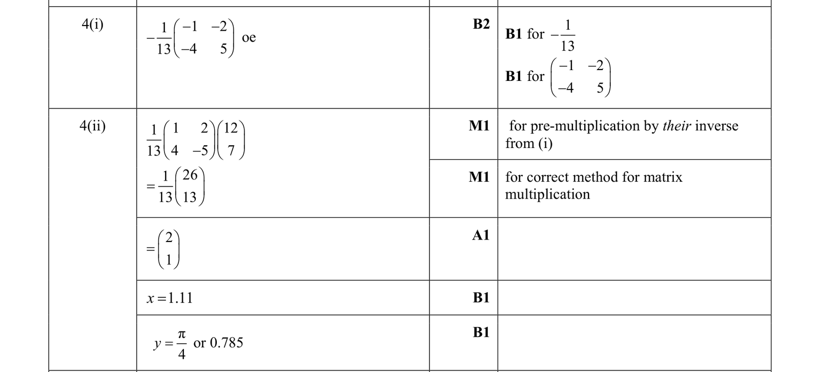 0606_w19_qp_13_q4 mark scheme