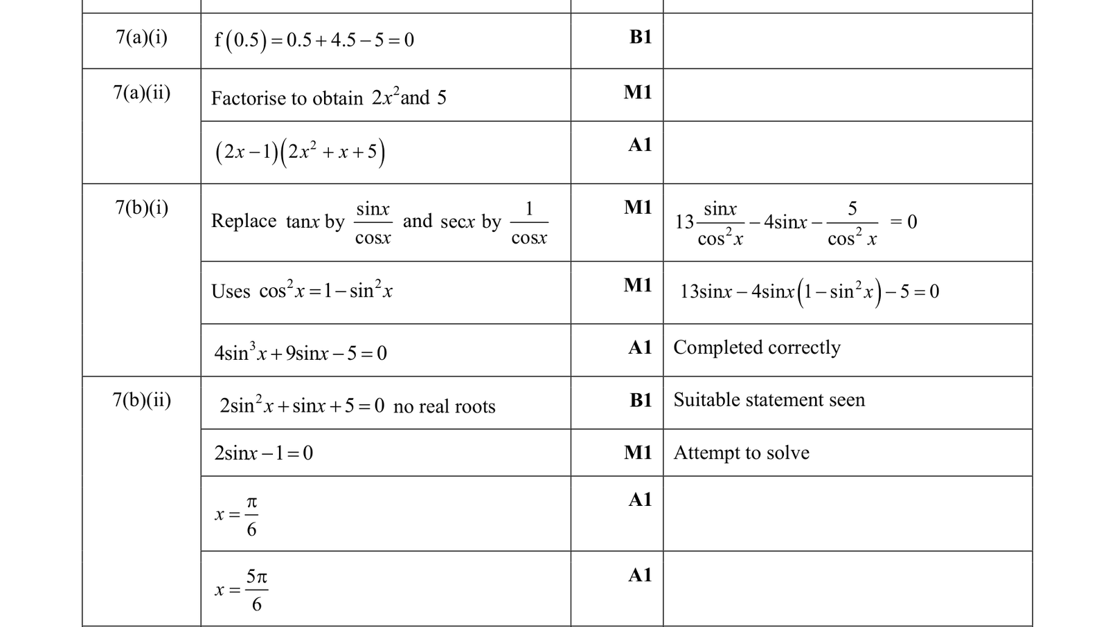 0606_w19_qp_21_q7 mark scheme