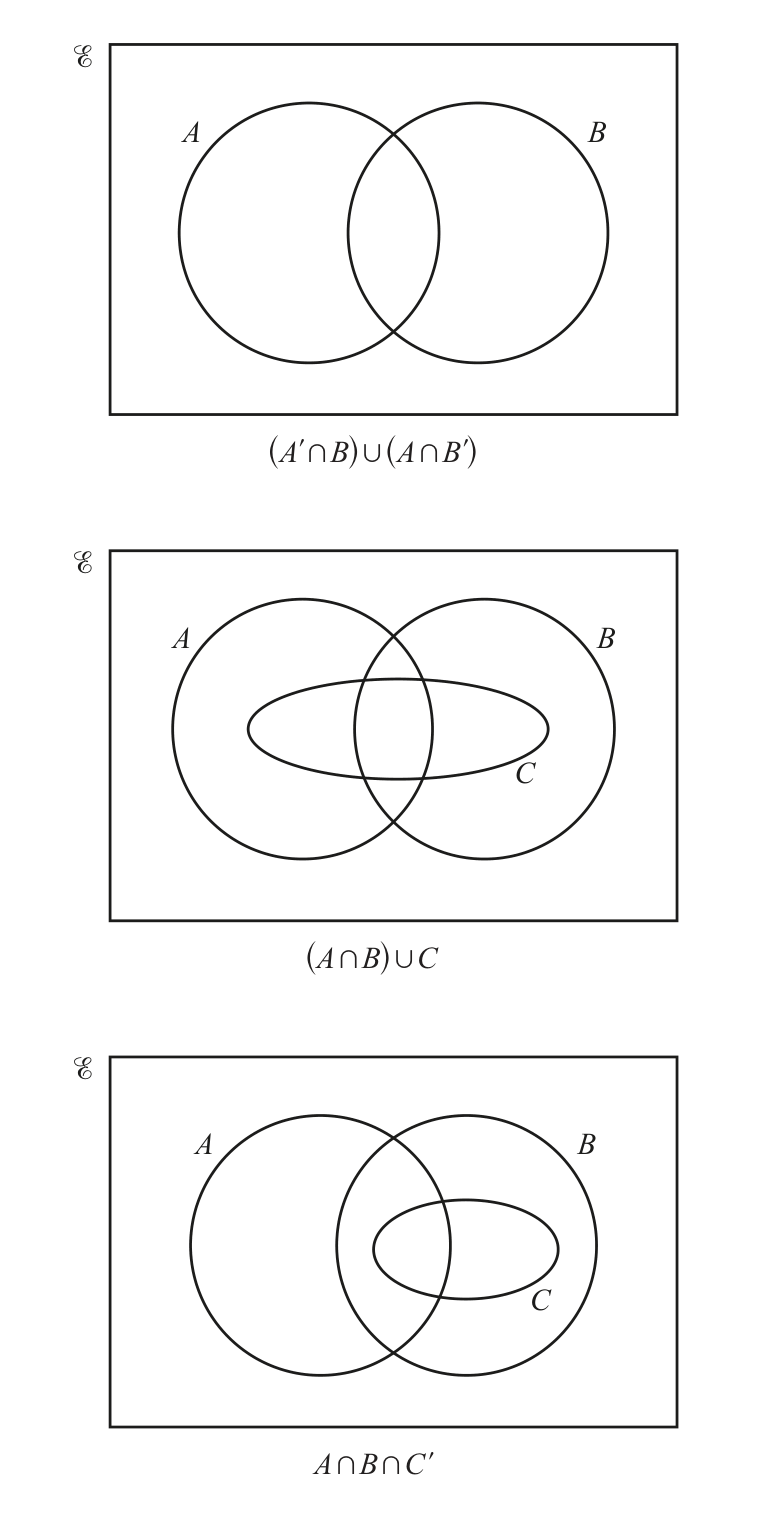 0606_w19_qp_22_q1 question diagram