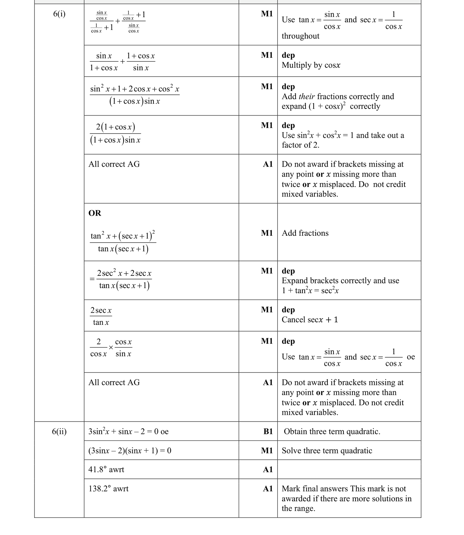 0606_w19_qp_22_q6 mark scheme