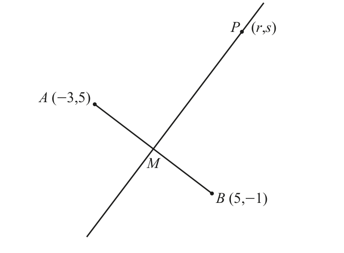 0606_w19_qp_22_q9 question diagram