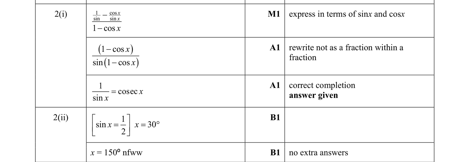 0606_w19_qp_23_q2 mark scheme