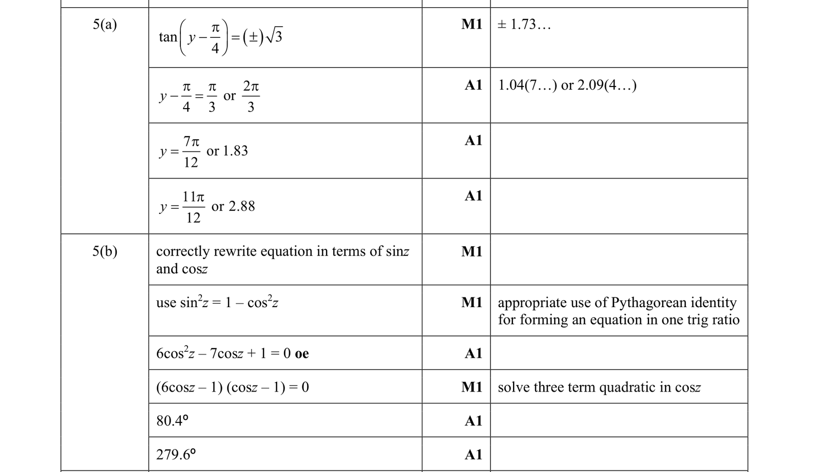 0606_w19_qp_23_q5 mark scheme