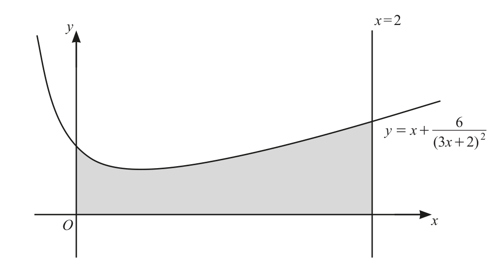0606_w19_qp_23_q7 question diagram