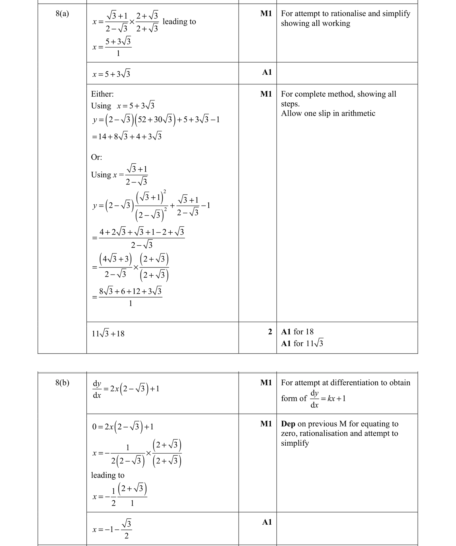 0606_s21_qp_11_q8 mark scheme