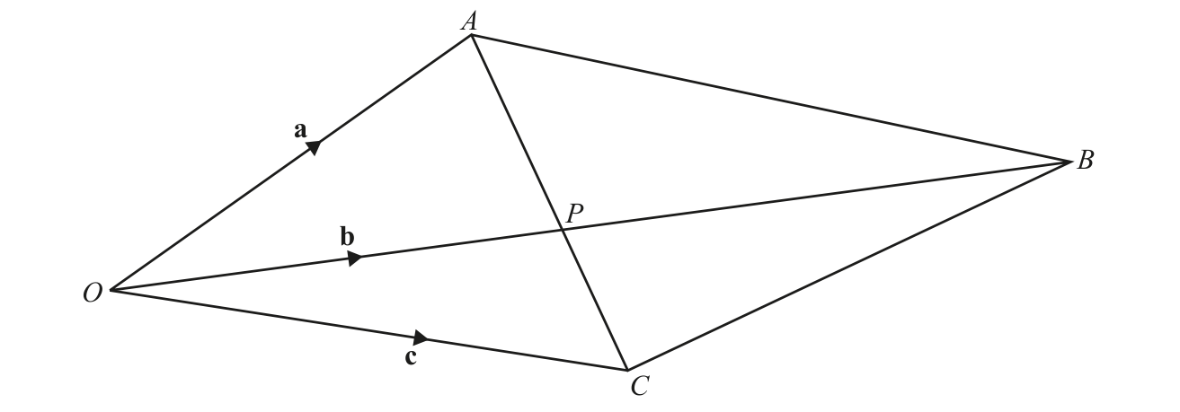 0606_s21_qp_12_q3 problem diagram
