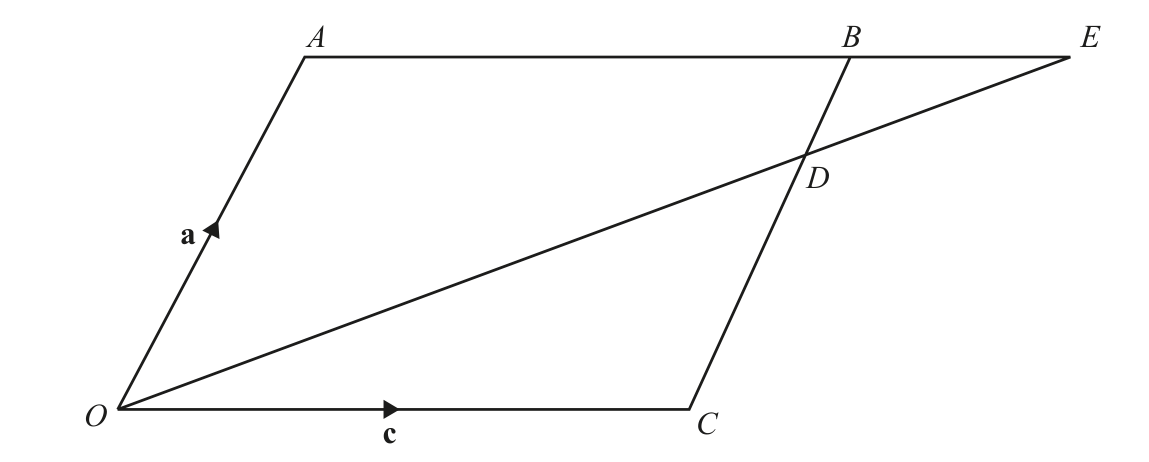 0606_s21_qp_13_q10 problem diagram