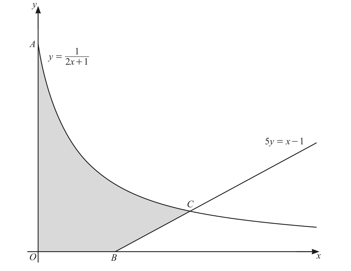 0606_s21_qp_22_q12 problem diagram