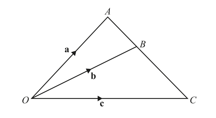0606_w21_qp_12_q7 problem diagram