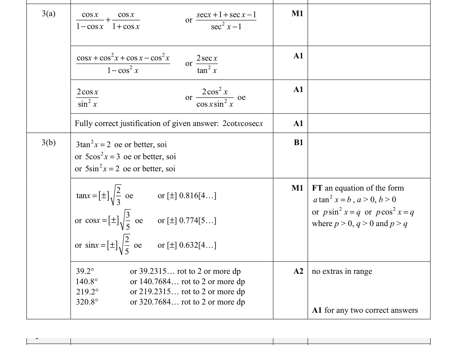 0606_w21_qp_22_q3 mark scheme
