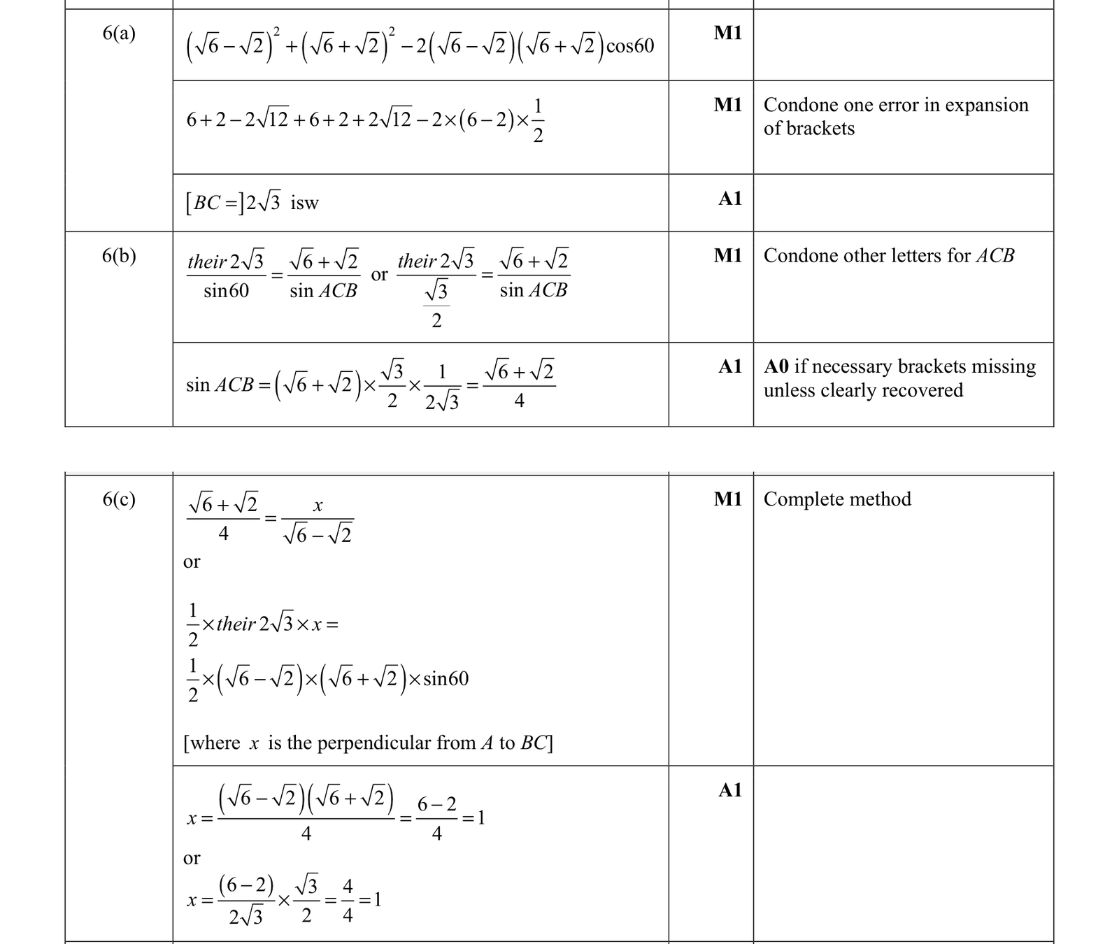 0606_w21_qp_22_q6 mark scheme