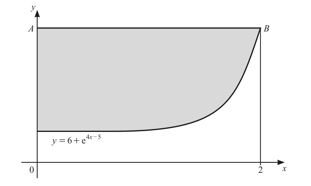 0606_m22_qp_22_q11 problem diagram