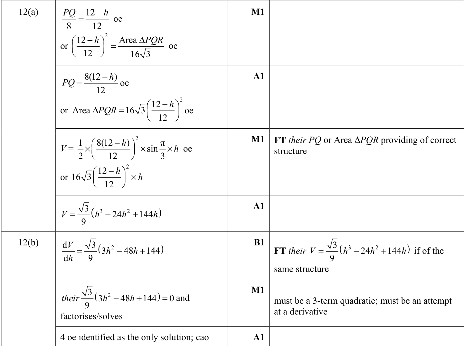 0606_m22_qp_22_q12 mark scheme