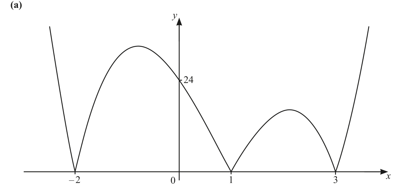 0606_s22_qp_11_q4 question diagram