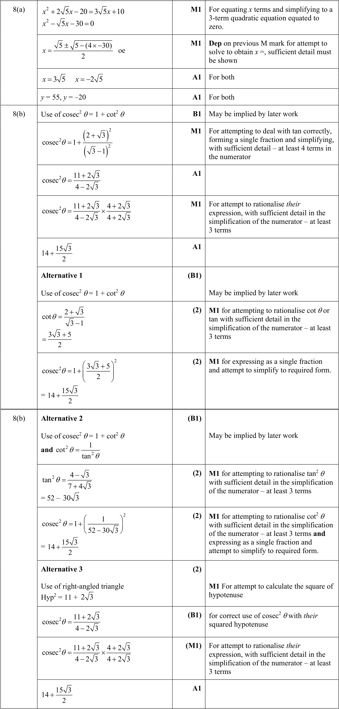 0606_s22_qp_11_q8 mark scheme