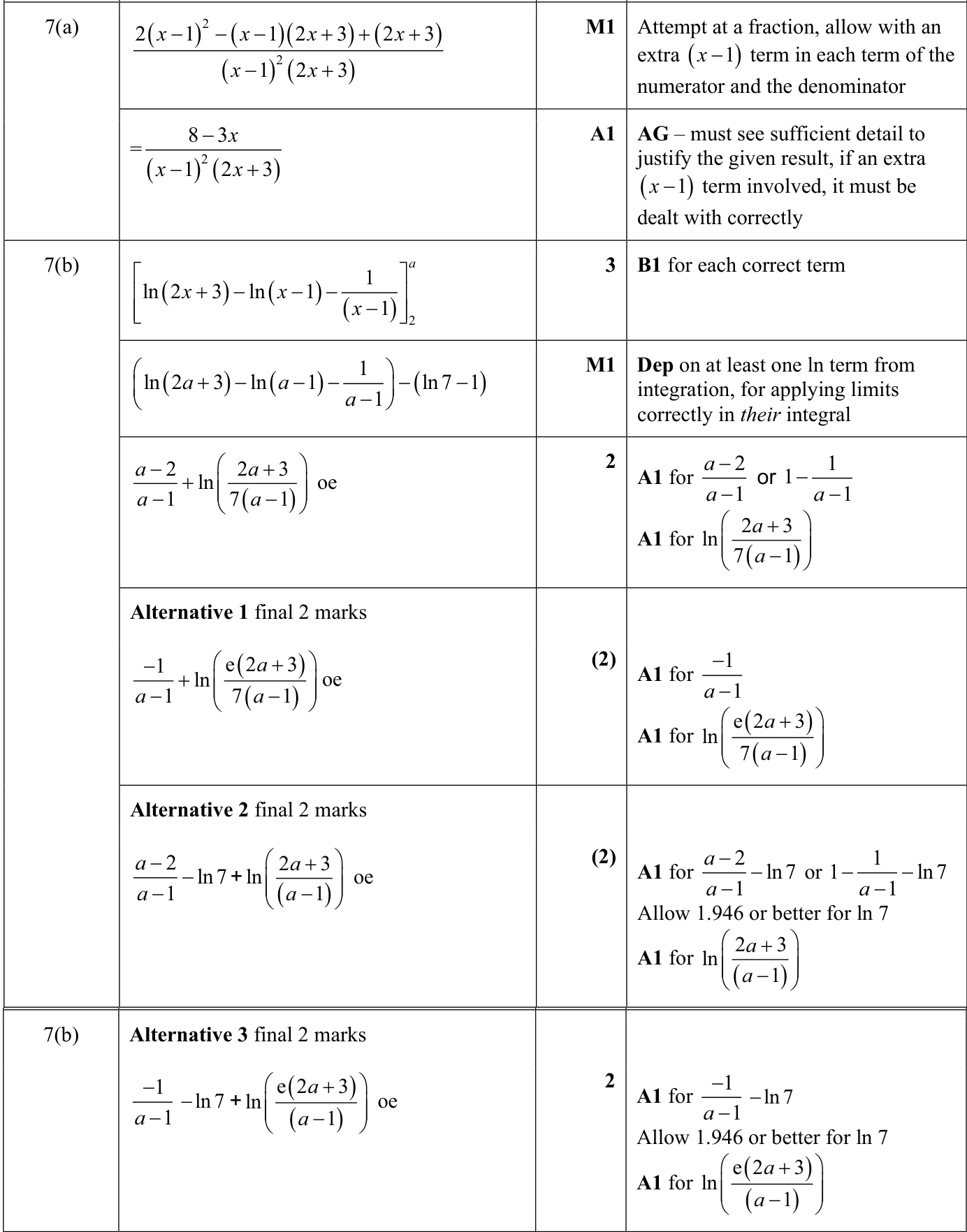 0606_s22_qp_12_q7 mark scheme