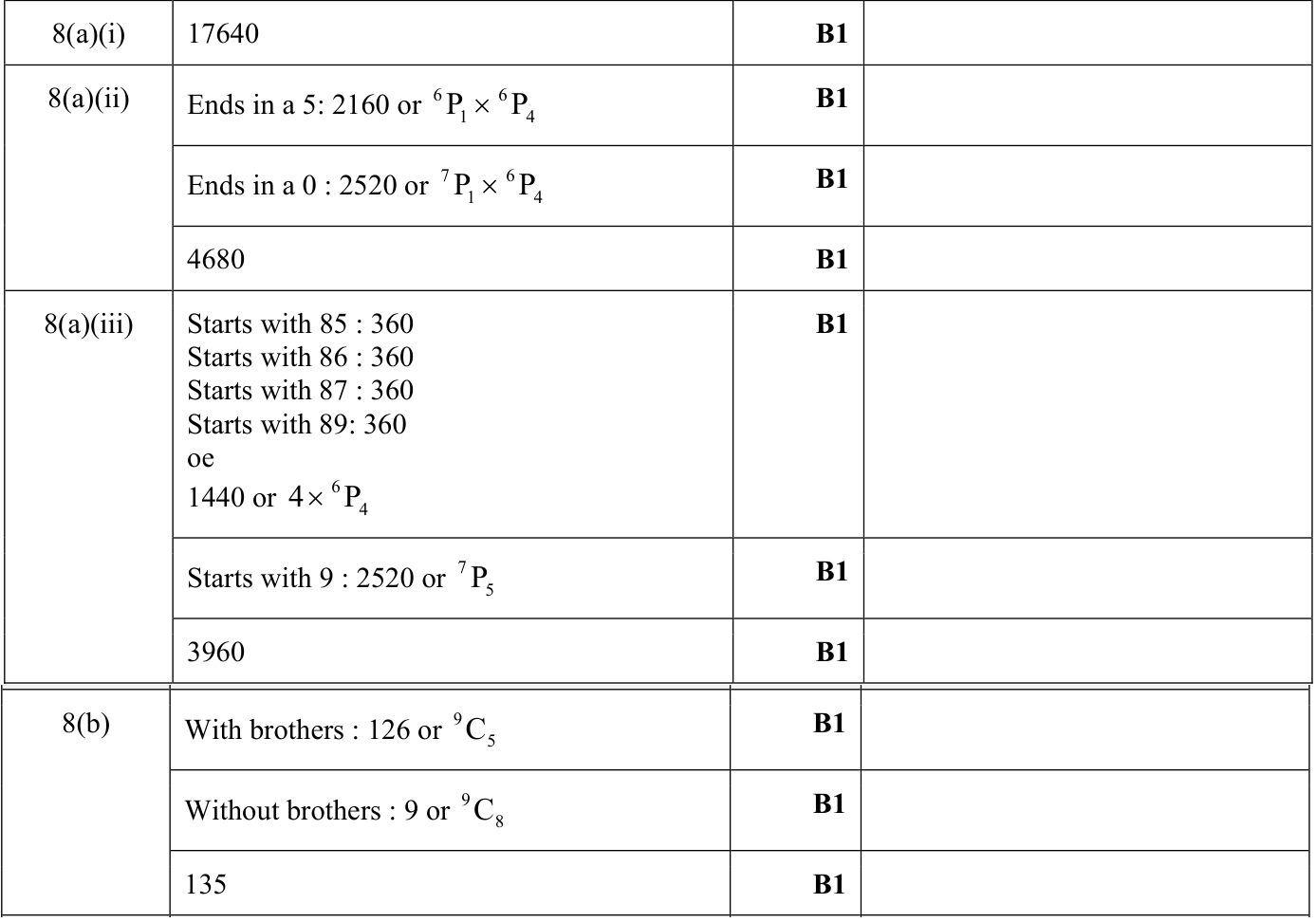 0606_s22_qp_13_q8 mark scheme