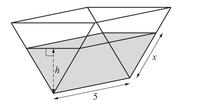 0606_s22_qp_21_q9 problem diagram
