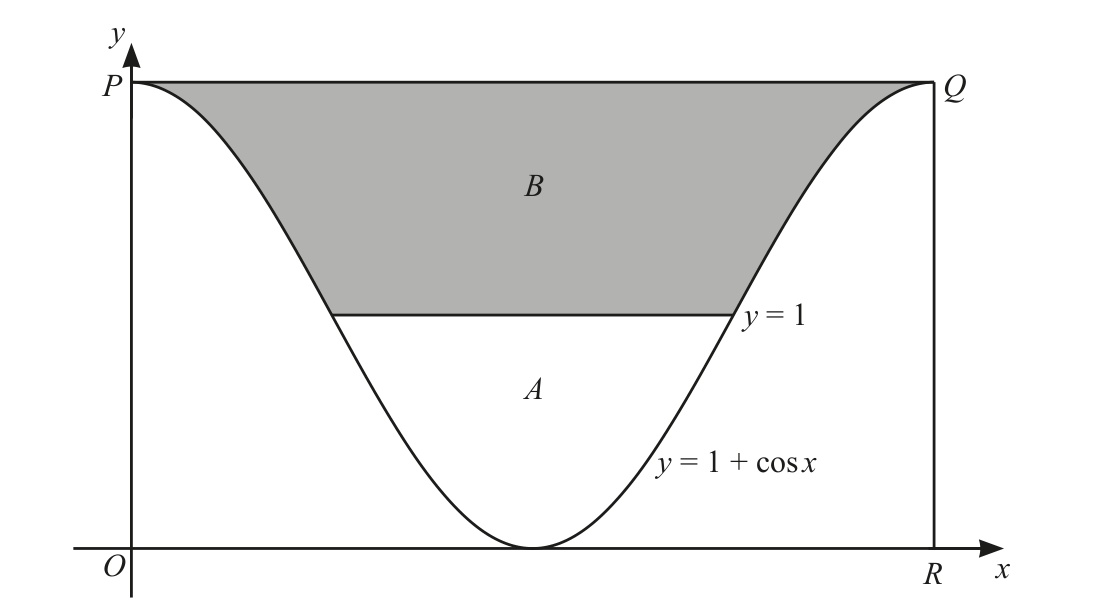 0606_s22_qp_22_q11 problem diagram