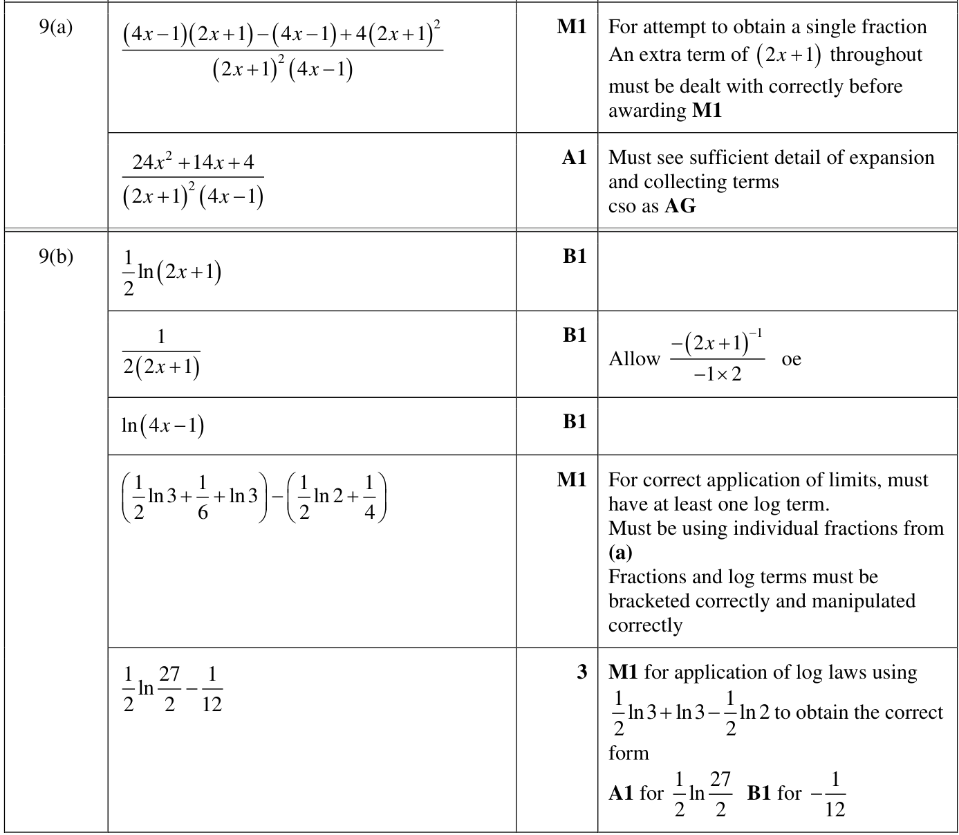 0606_w22_qp_12_q9 mark scheme