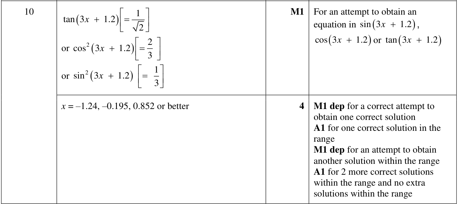 0606_w22_qp_13_q10 mark scheme