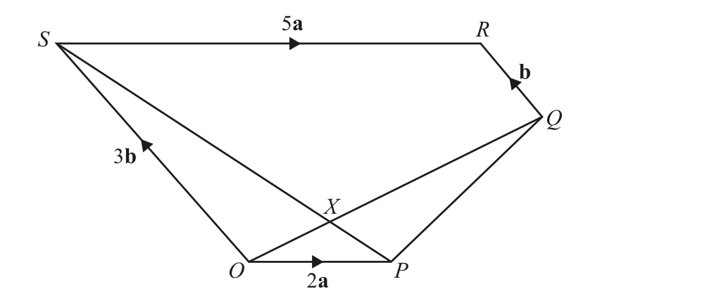 0606_w22_qp_23_q11 problem diagram