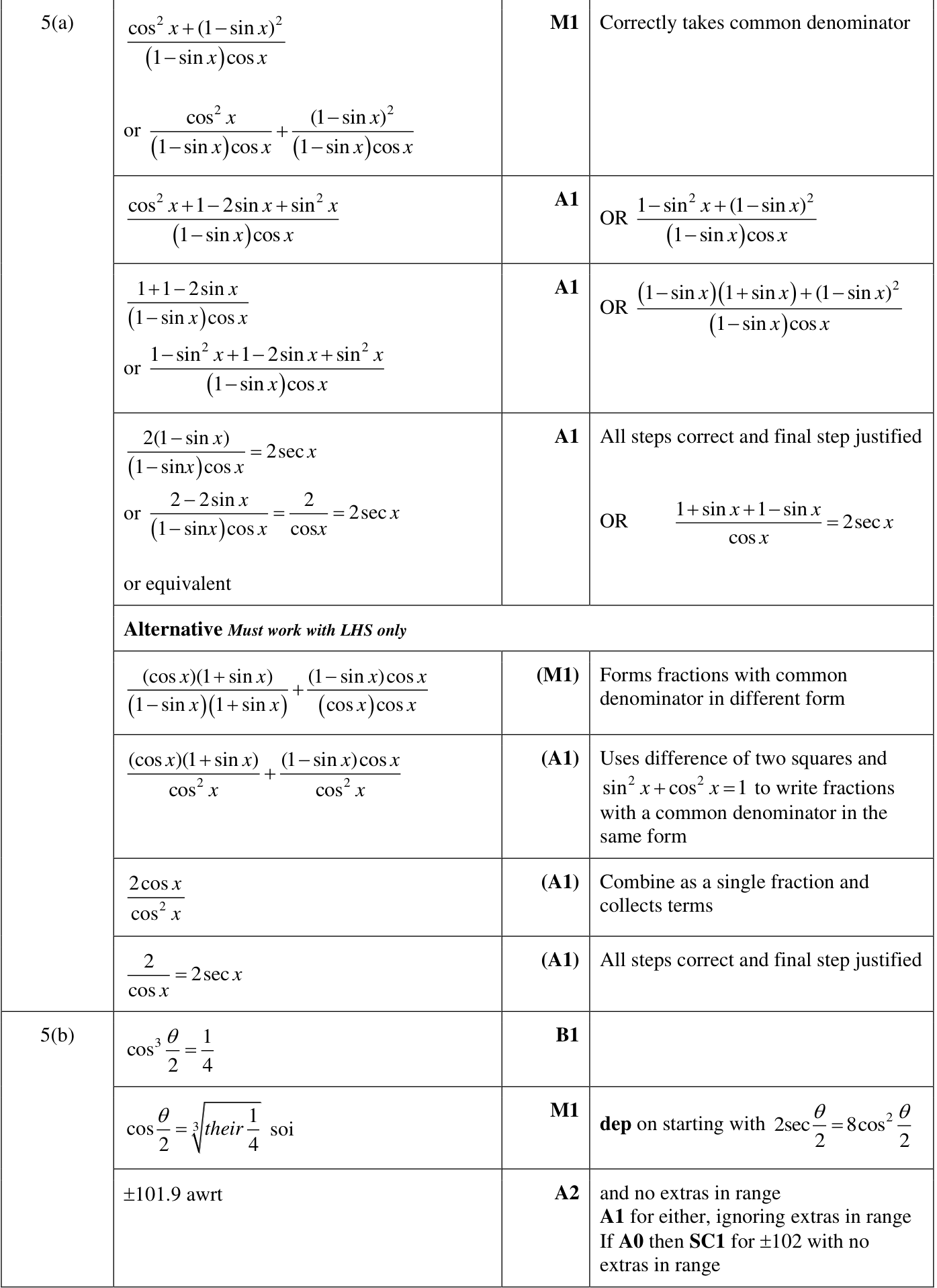 0606_w22_qp_23_q5 mark scheme