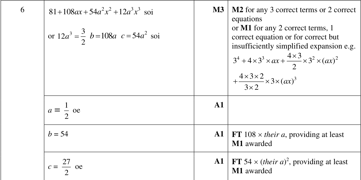 0606_w22_qp_23_q6 mark scheme