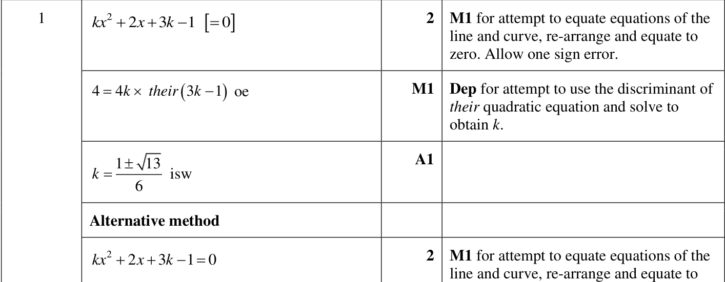 0606_m23_qp_12_q1 mark scheme