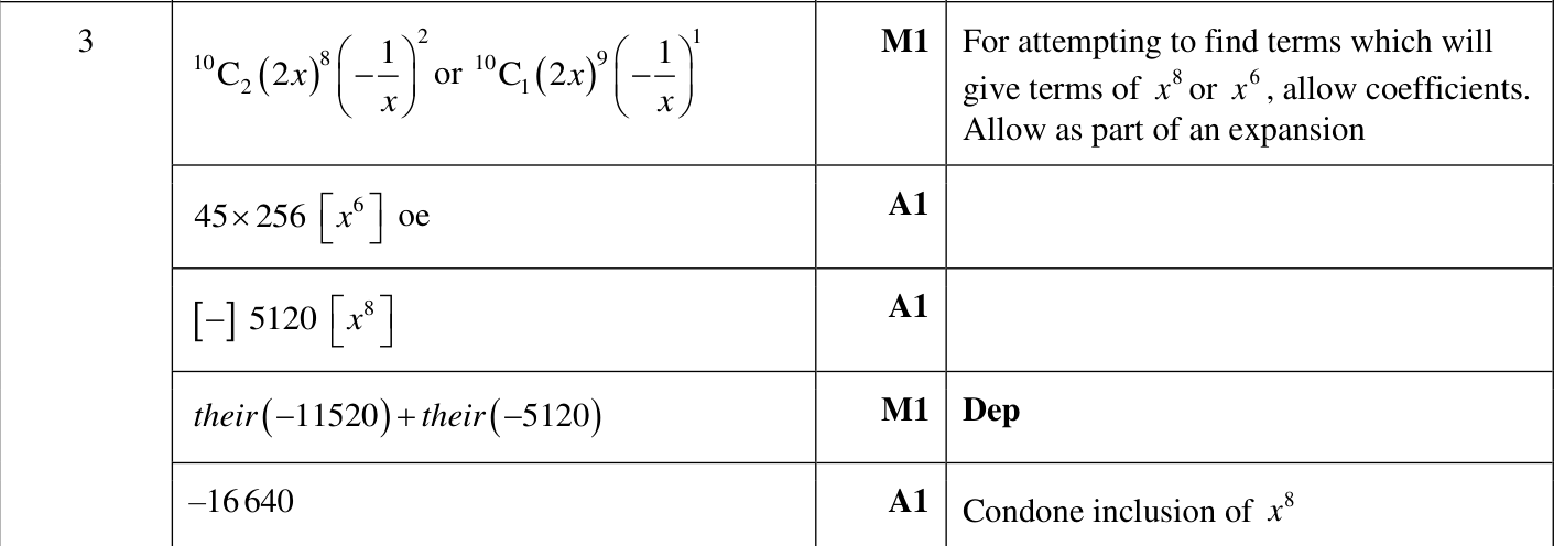 0606_m23_qp_12_q3 mark scheme