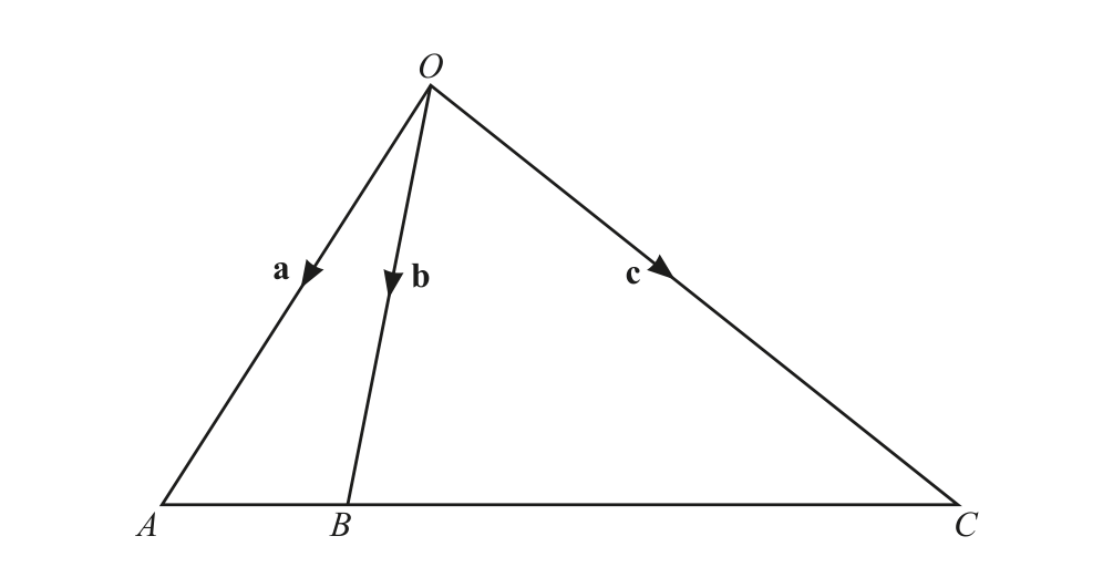 0606_m23_qp_12_q9 problem diagram