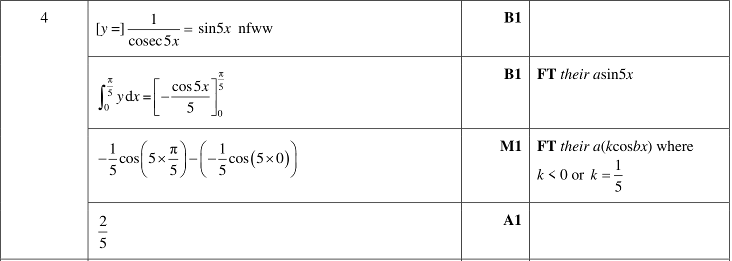 0606_m23_qp_22_q4 mark scheme