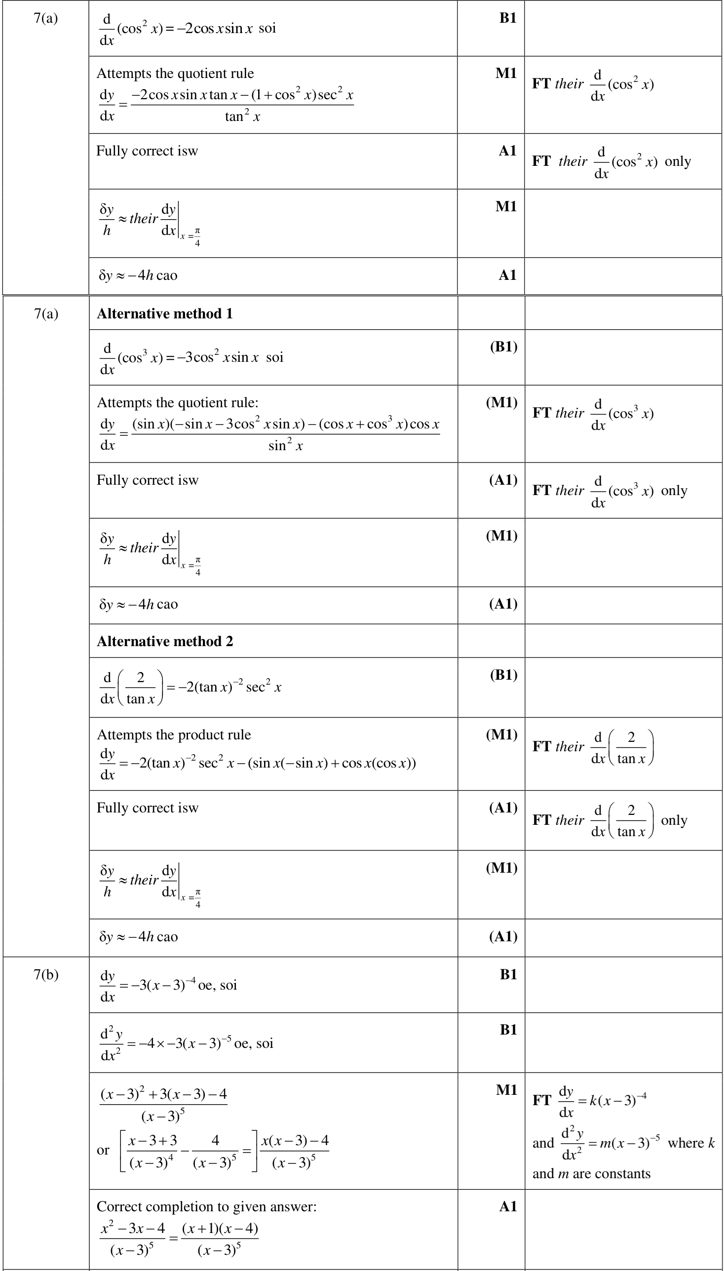 0606_m23_qp_22_q7 mark scheme