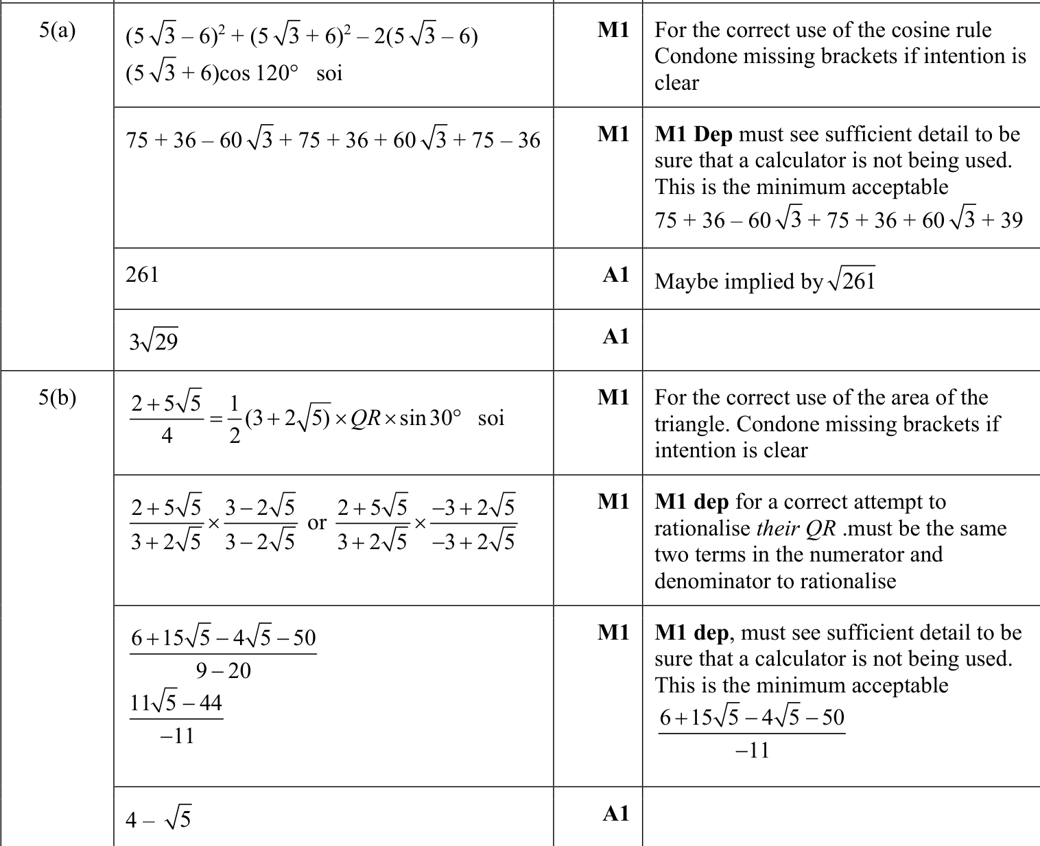 0606_s23_qp_11_q5 mark scheme