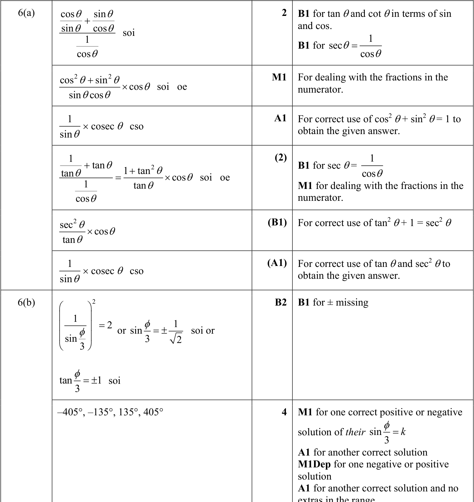 0606_s23_qp_11_q6 mark scheme