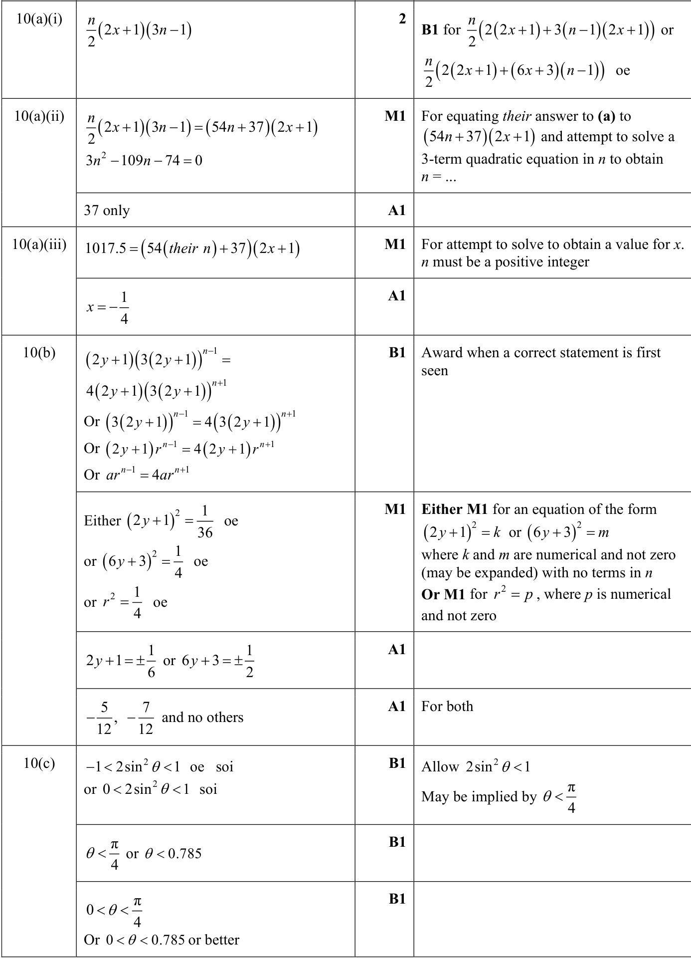 0606_s23_qp_12_q10 mark scheme