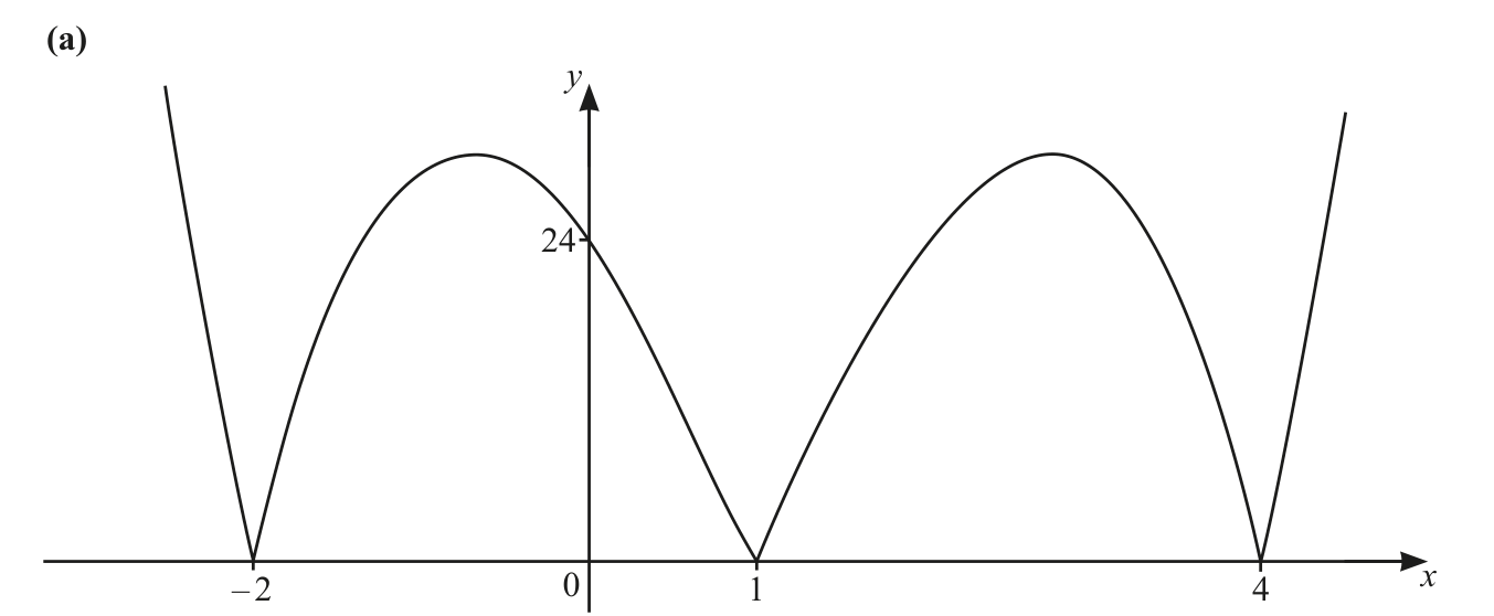 0606_s23_qp_12_q3 problem diagram