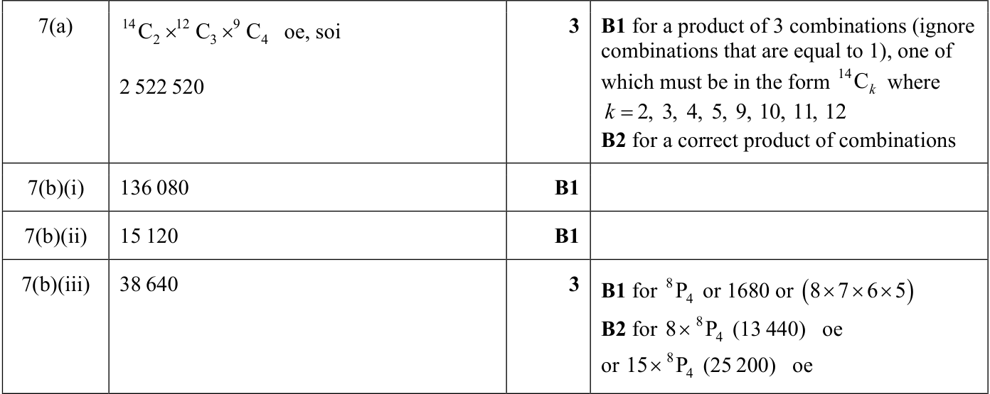 0606_s23_qp_12_q7 mark scheme