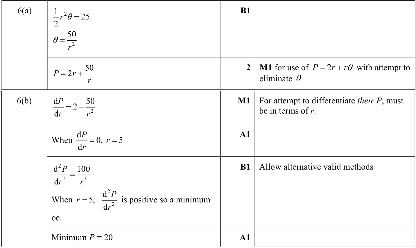 0606_s23_qp_13_q6 mark scheme