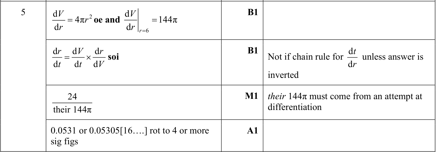 0606_s23_qp_21_q5 mark scheme