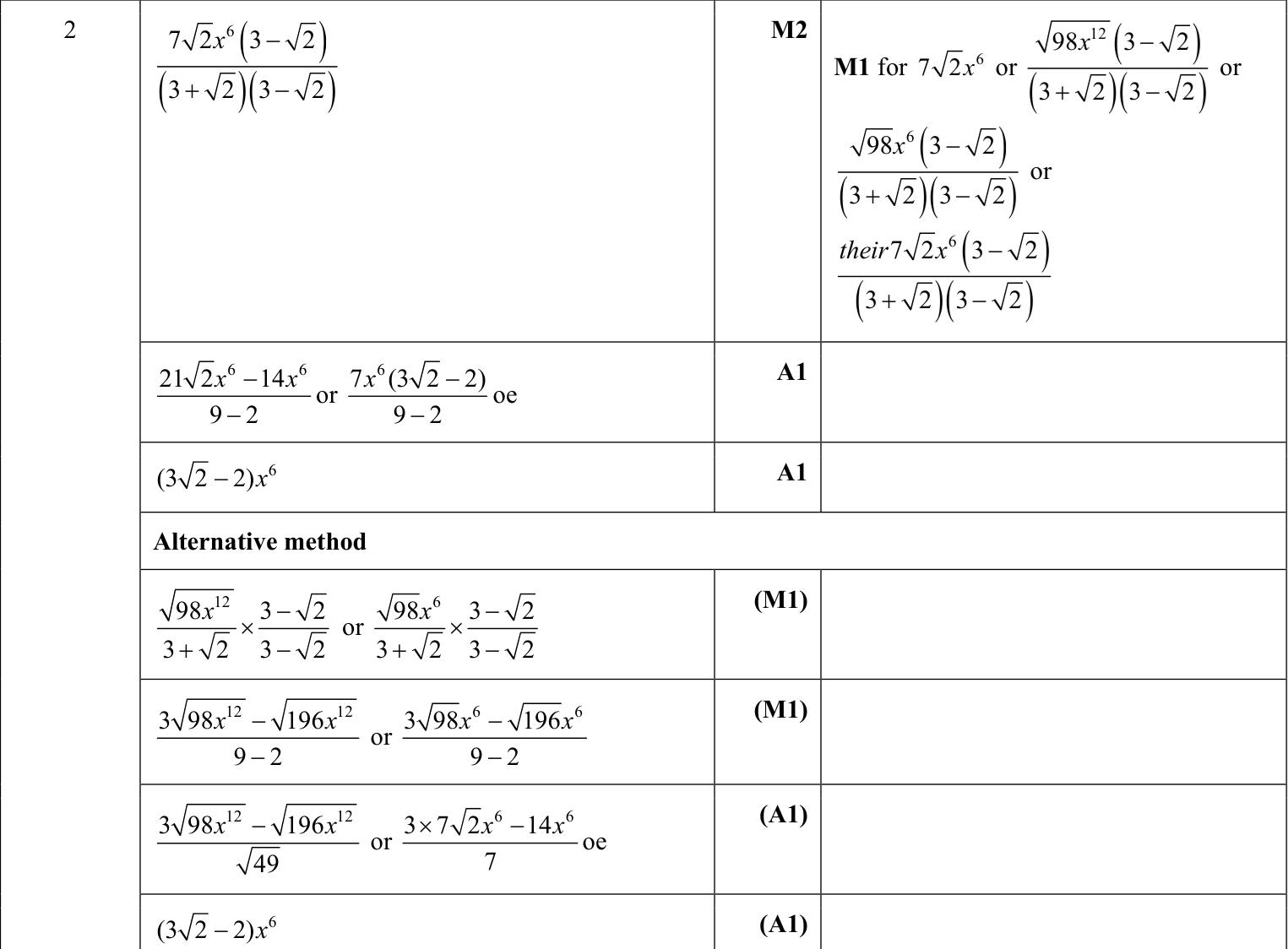 0606_s23_qp_23_q2 mark scheme