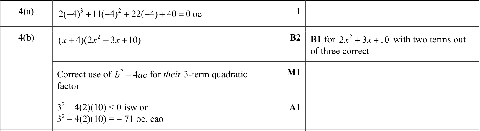 0606_s23_qp_23_q4 mark scheme