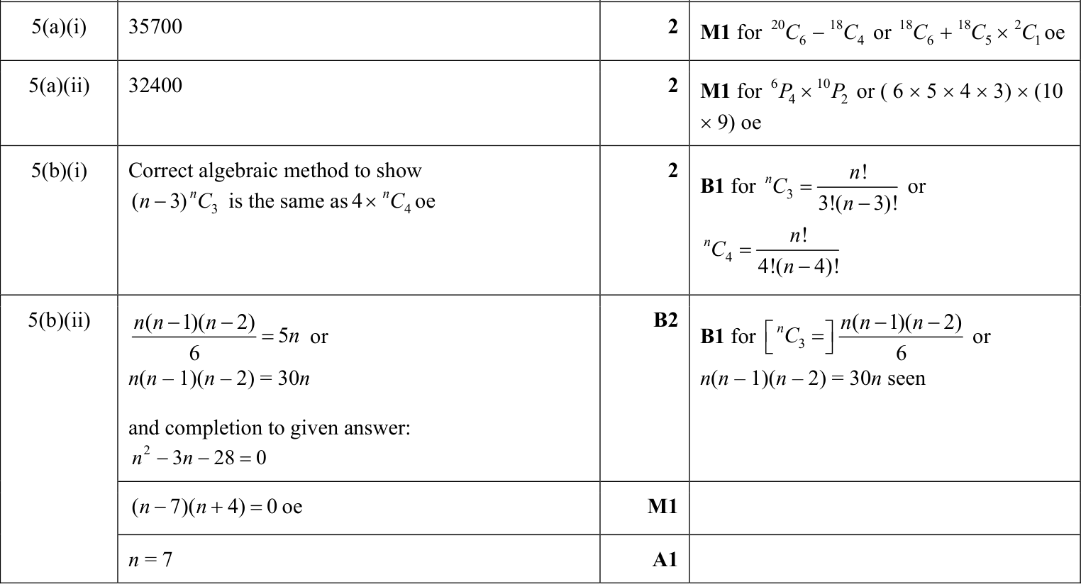 0606_s23_qp_23_q5 mark scheme