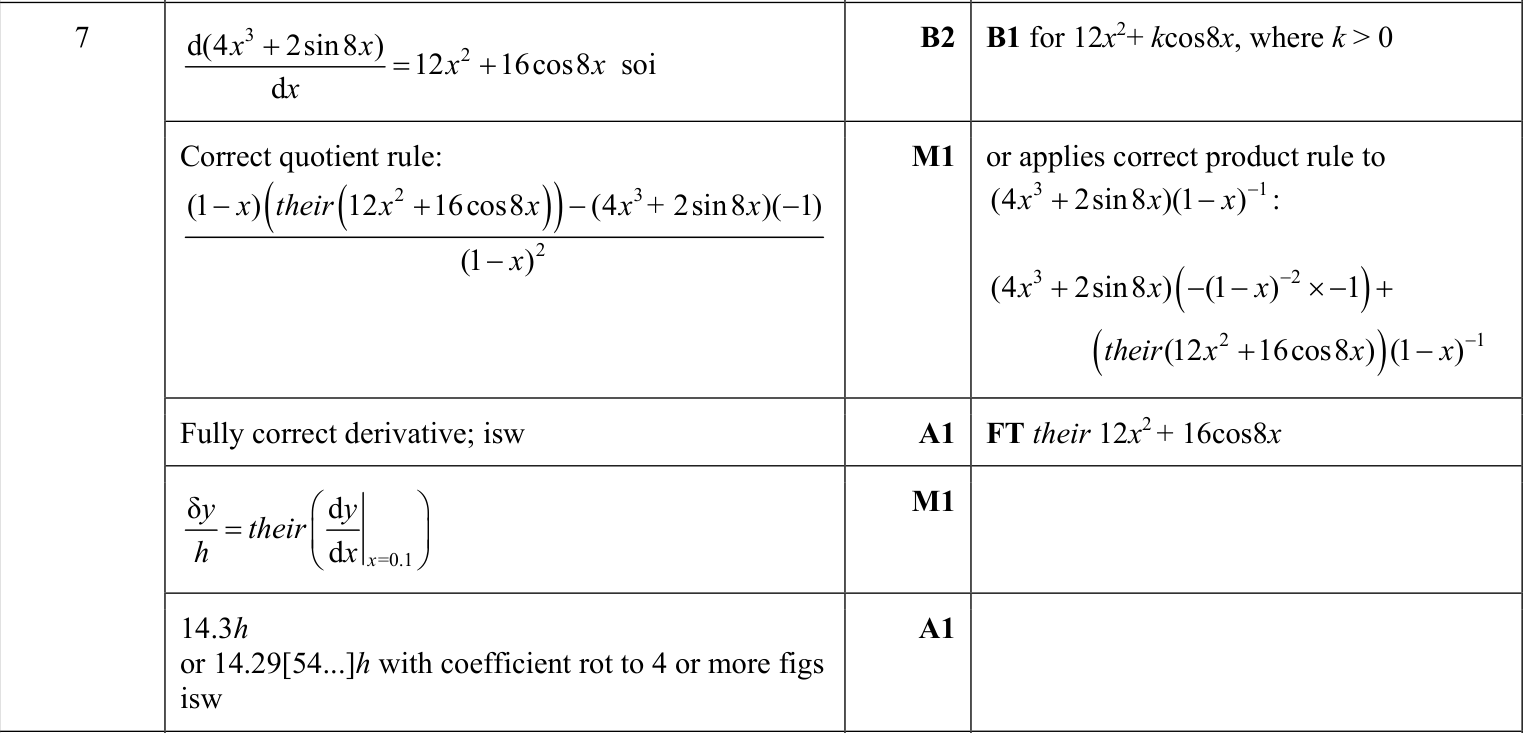 0606_s23_qp_23_q7 mark scheme