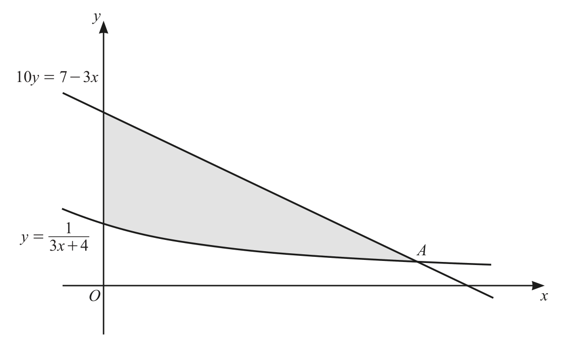 0606_s23_qp_23_q9 problem diagram