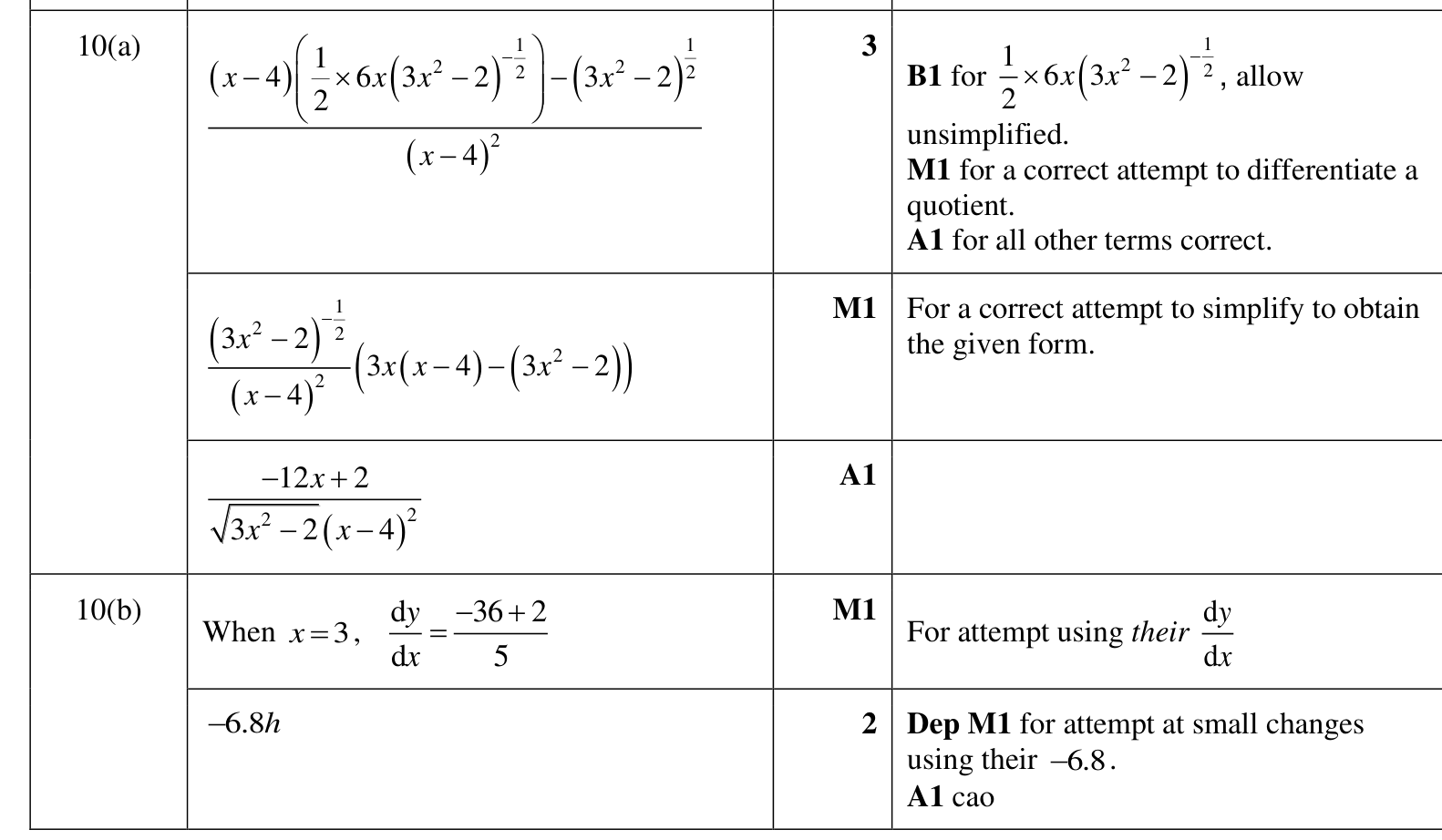 0606_w23_qp_11_q10 mark scheme