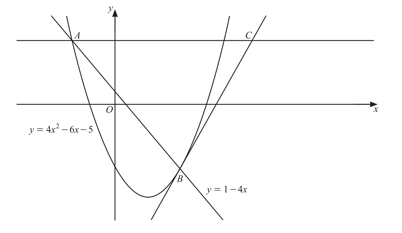 0606_w23_qp_11_q8 question diagram